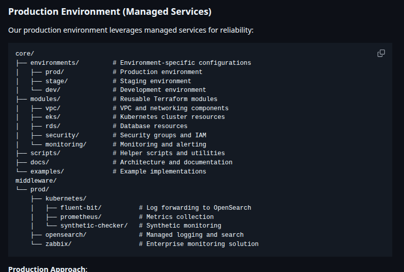 Terraform core middleware architecture