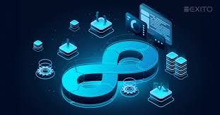 AWS Compute services for AI loads [Upcoming...]